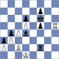 Levitskiy - Caruana (chess.com INT, 2024)