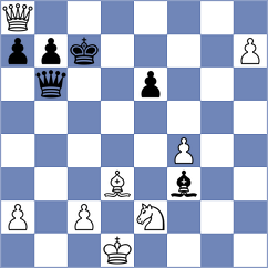 Nalbandyan - Nakara Husain (chess.com INT, 2025)
