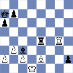 Djurovic - Kilic (Skopje MKD, 2024)