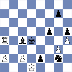 Kalyani Sirin - Gurel (chess.com INT, 2025)