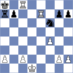 Garcia Carrillo - Guallpa Moscoso (Chess.com INT, 2020)