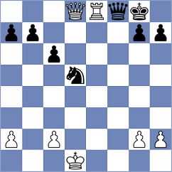 Derraugh - Bilan (chess.com INT, 2022)