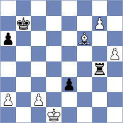 Dimitrova - Kekelidze (Yerevan ARM, 2025)