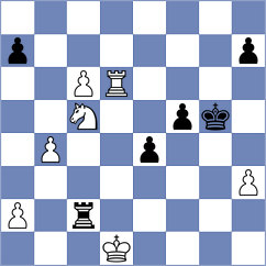 Khamdamova - Hamidov (chess.com INT, 2025)