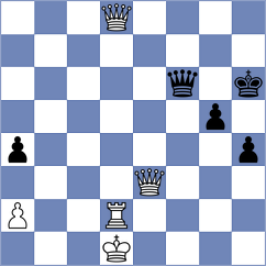 Feng - Chen (Shanghai CHN, 2024)