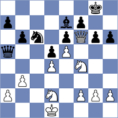 Raghunathan - Samuelson (Philadelphia, 2006)