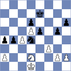 Grigoryan - Mohammadi (Yerevan ARM, 2024)