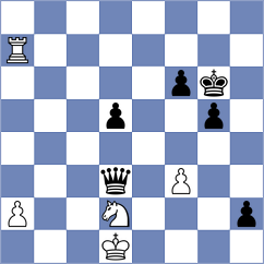 Zhou - Gu (Tianjin CHN, 2024)