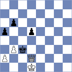 Galstyan - Bogaudinov (chess.com INT, 2025)