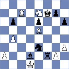 Girel - Koepke (chess.com INT, 2023)