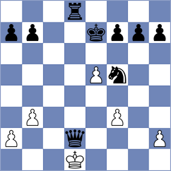 Guha - Wang (Lichess.org INT, 2020)