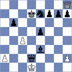 Morocho Rodriguez - Caicedo Montiel (Chess.com INT, 2020)