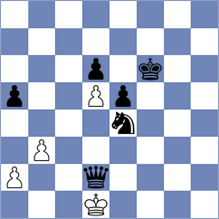 Semenenko - Sokolovsky (chess.com INT, 2024)