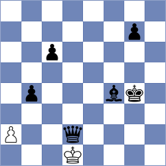 Abazariyan - Moradi (Chess.com INT, 2021)