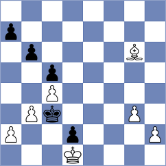 Shuvalova - Gatterer (chess.com INT, 2023)
