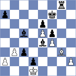 Gosh - Duong Vu Anh (chess.com INT, 2024)