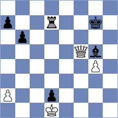 Nitish - Novosel (chess.com INT, 2025)