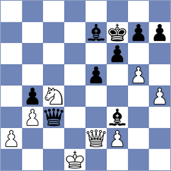 Machado - Gomes (Porto, 2004)