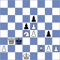 Pineda MartÃ­nez - Reyes Proano (Chess.com INT, 2020)