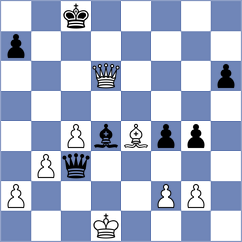 Wu - Weisz (chess.com INT, 2025)