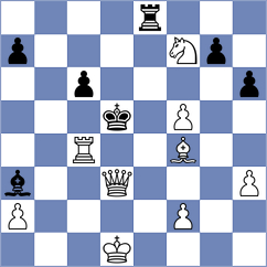 Gabuzyan - Juvvadi (Chess.com INT, 2021)