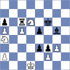 Duong Vu Anh - Fishbein (chess.com INT, 2024)