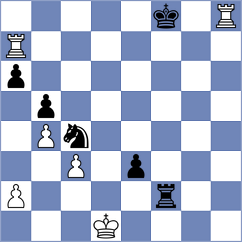 Munoz - Hua (chess.com INT, 2025)