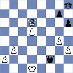 Daggupati - Bitoon (chess.com INT, 2024)