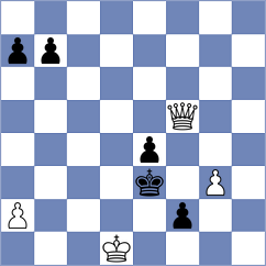 Drygalov - Troff (chess.com INT, 2023)