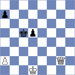 Miszler - Crocker (chess.com INT, 2023)