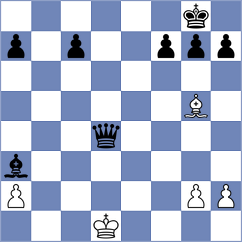 Spichkin - Yildiz (chess.com INT, 2025)
