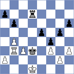 Janouskova - Levchenko (Bratislava, 2019)