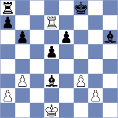Demchenko - Atanasov (chess.com INT, 2025)