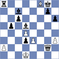 Bashirli - Ibadov (chess.com INT, 2022)
