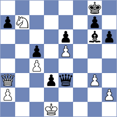 Holtel - Gubajdullin (Chess.com INT, 2019)