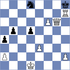 Stubbs - Jithendra (Chess.com INT, 2021)