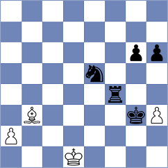 Burmakin - Katz (chess.com INT, 2025)