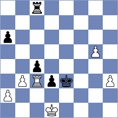 Petrova - Shlyakova (Serpukhov, 2003)