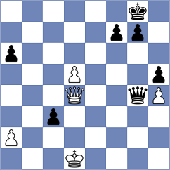 Molina - Levitskiy (chess.com INT, 2022)