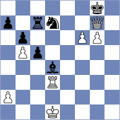 Dilmukhametov - Paravyan (chess.com INT, 2023)