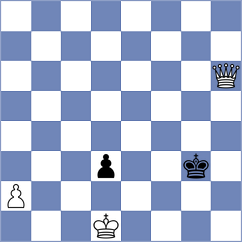 Goncalves - De Souza (Campo Grande, 2015)