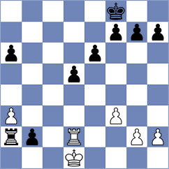 Lam - Pratyusha (Chennai IND, 2022)