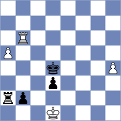 Huynh - Demchenko (chess.com INT, 2024)