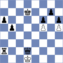 Aminipour - Parsa (Chess.com INT, 2021)