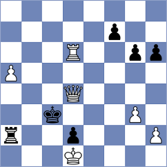 Angouras - Bogila (Athens, 2001)