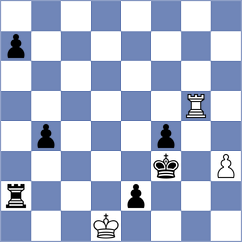 Shuvalov - Makarian (chess.com INT, 2025)