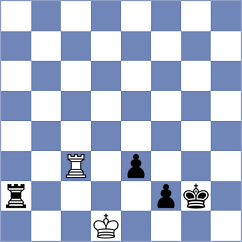 Farooq - Al Halila (Chess.com INT, 2020)