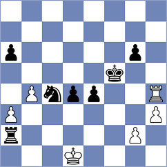 Levy - Demuth (Europe Echecs INT, 2020)