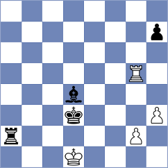 Sindarov - Kovchan (Al Ain, 2015)