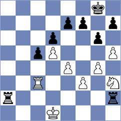 Fernandez - Zavortink (chess.com INT, 2025)